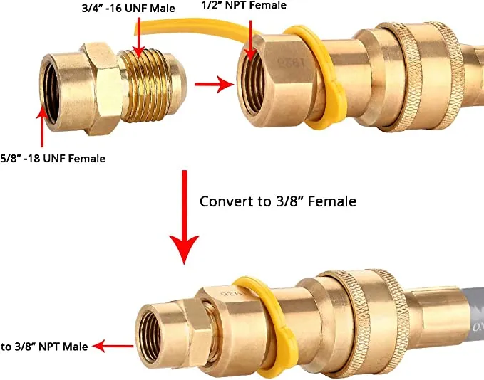 Gasland 12FT 1/2 Inch Natural Gas Hose w/ Conversion Kit
