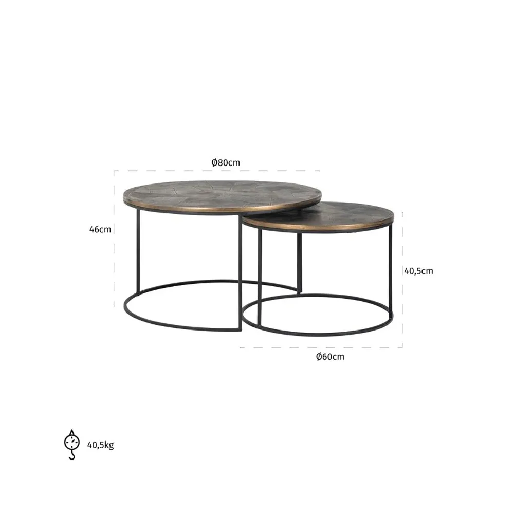 Richmond Interiors Tulum Coffee Tables – Set of 2 – Excess Stock