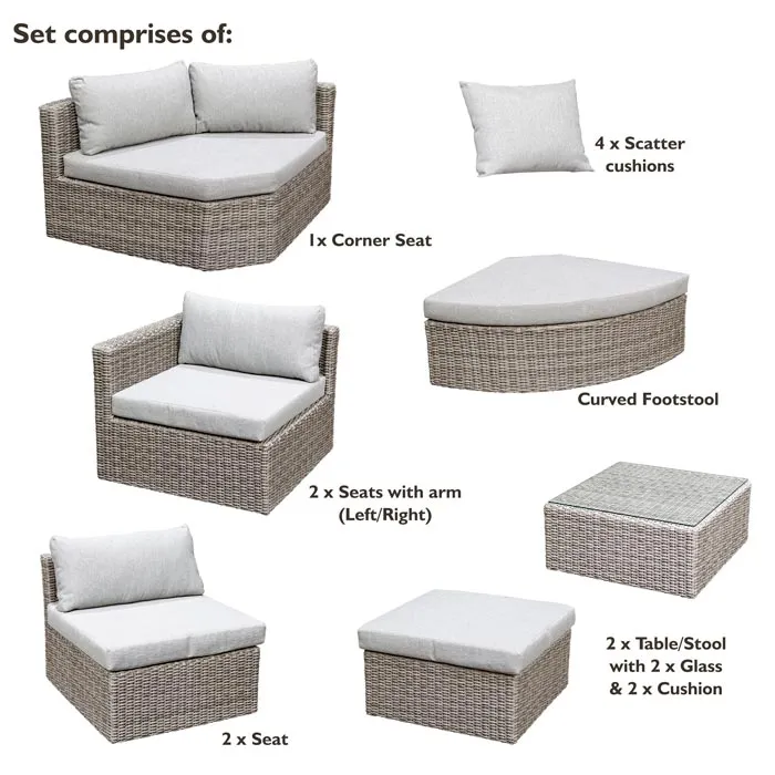 The Barbados Multi Function Set